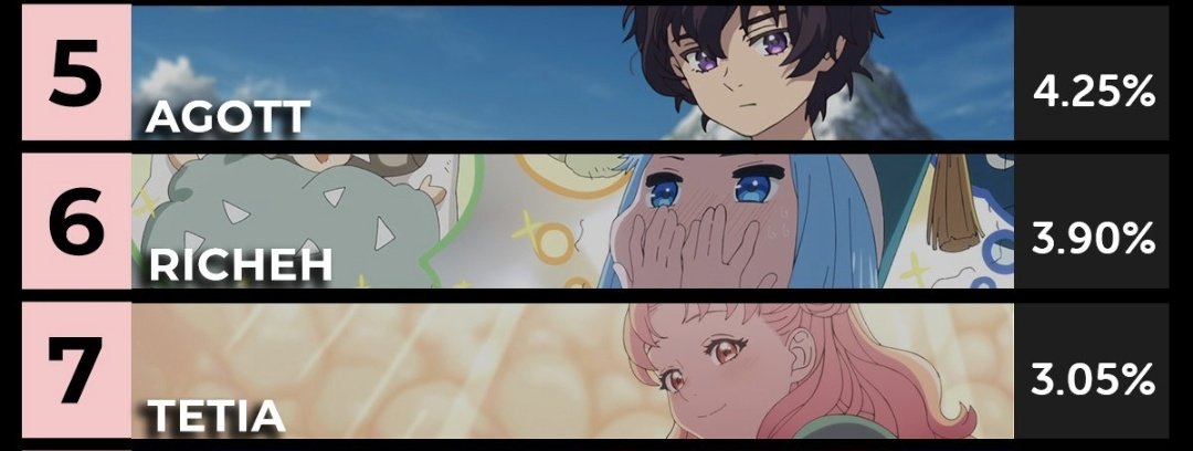 aliin_o7's tweet photo. THE GIRLS ARE ALL TOGETHER!!! https://t.co/ouRUSz3g4A