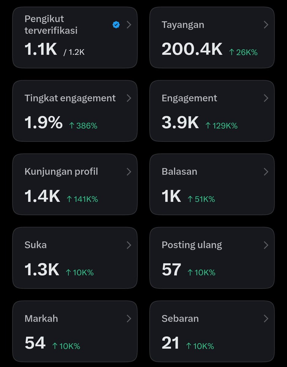 hoshin tweet media