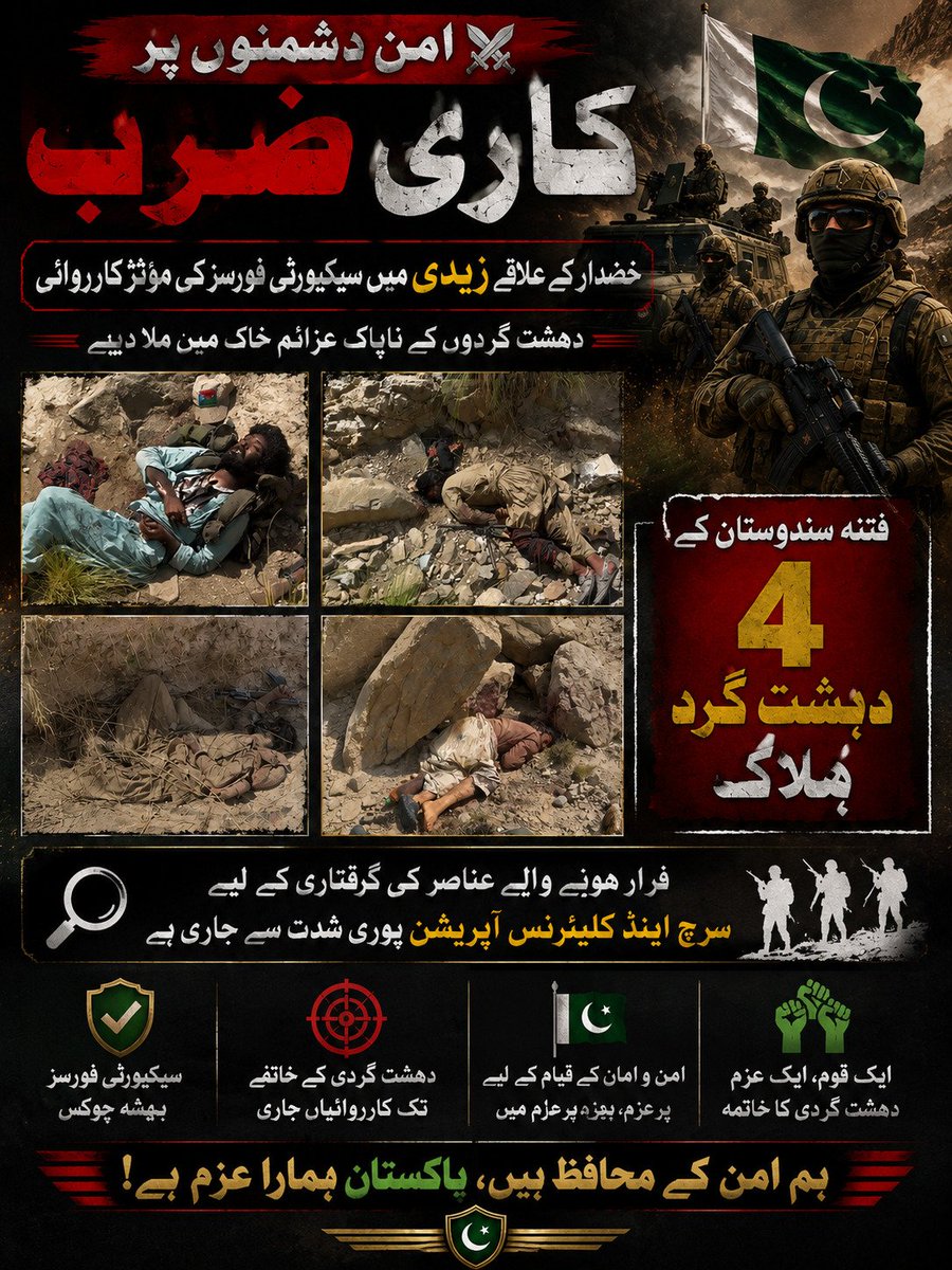SamairaRind's tweet photo. ⚔️ امن دشمنوں پر کاری ضرب خضدار کے علاقے زیدی میں سیکیورٹی فورسز نے فتنہ الہندوستان کے دہشت گردوں کے ناپاک عزائم خاک میں ملا دیے۔ 4 دہشت گرد ہلاک۔ علاقے میں سرچ اینڈ کلیئرنس آپریشن جاری ہے تاکہ امن کو مکمل طور پر یقینی بنایا جا سکے۔
#Khuzdar #Zeedi #Balochistan #SecurityForces https://t.co/3Sree4zzfR