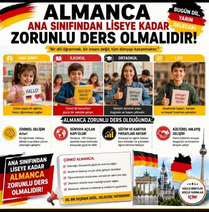 TemelKonuk's tweet photo. Çok dillilik; öğrencilerimize yalnızca iletişim becerisi değil, farklı bakış açıları kazandırır. Almanca öğretiminin güçlenmesi geleceğe yapılan güçlü bir yatırımdır.
@ogretmenlersyfs @TRogretmen @tcmeb

#AlmancaZorunluOlsun https://t.co/PBeTZcApCN