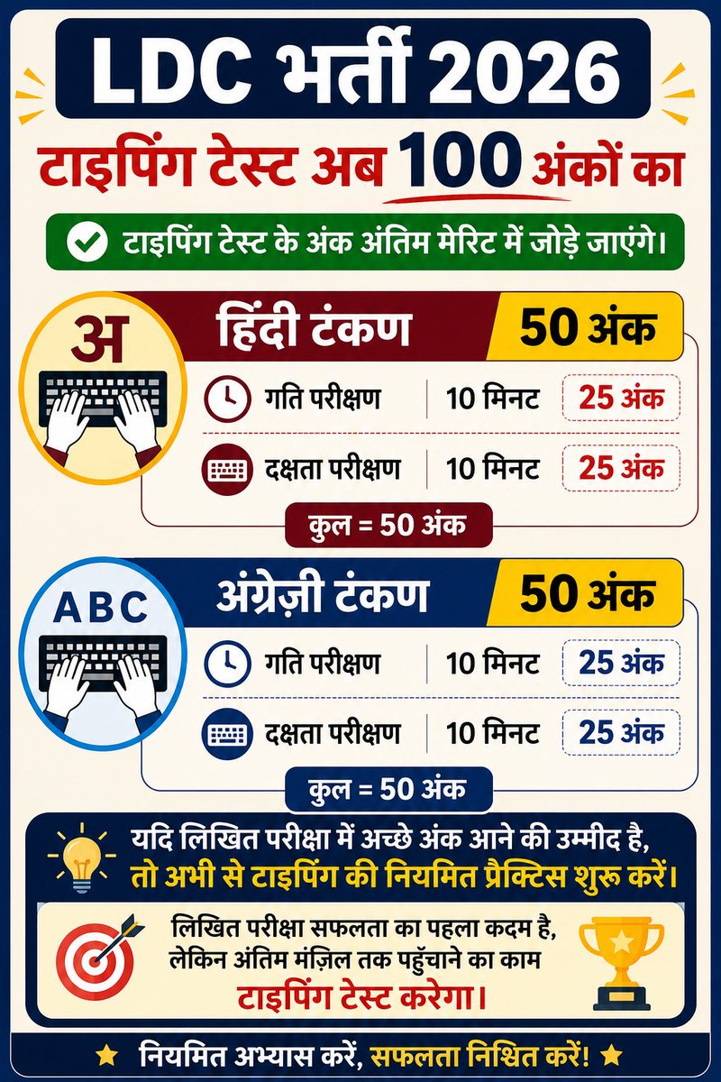 Trmannu15's tweet photo. हौसलों की उड़ान अभी बाकी है,
LDC में अपनी पहचान अभी बाकी है।
मेहनत को आदत बना लो दोस्तों,
सफलता का सम्मान अभी बाकी है। https://t.co/V6dzKqux0D