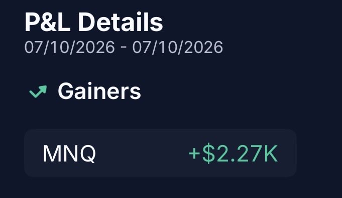 MrZincx's tweet photo. Trading kills your emotions.

I got cooked on stream today with that Trump candle.

I have been sucking on prop firms.

Switched to the personal account and made $2,270 on a 4 $MNQ long. https://t.co/64XT21JrFG