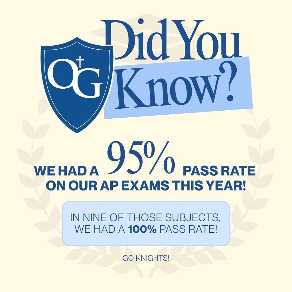 O'Gorman High School tweet media