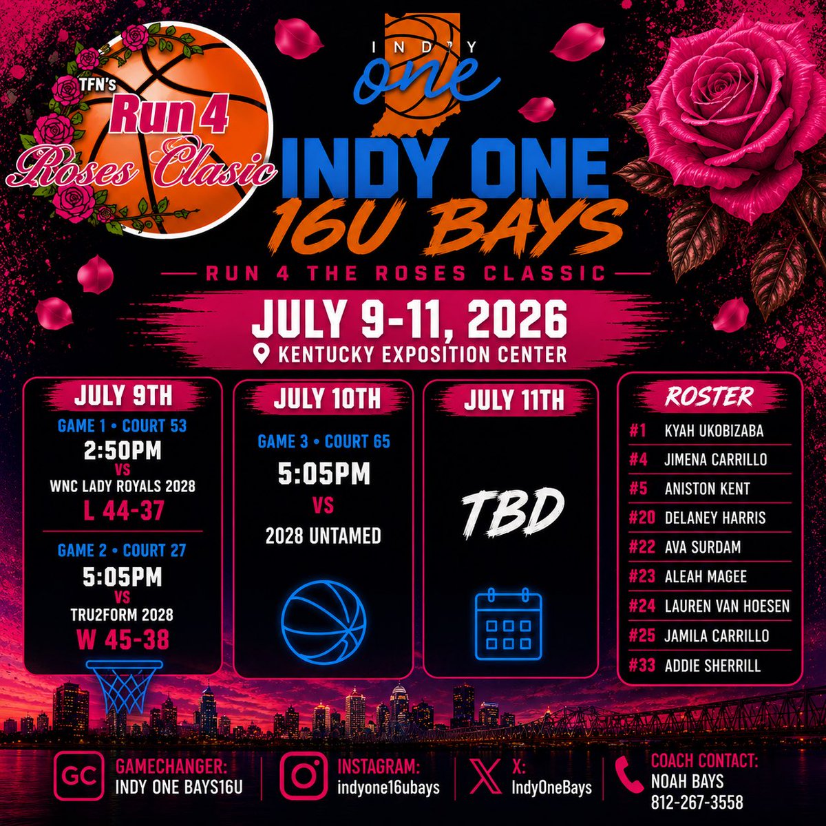 IndyOneBays's tweet photo. Went 1-1 yesterday and got better throughout the day!! Today is a new day! Come check us out as we start bracket play in the gold bracket!! @IndyOneEYBL @ProspectShowcse @INDIANARECRPT @TFNsRun4Roses https://t.co/pxmLgVEj4k