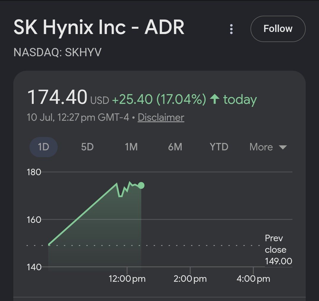 thisisksa's tweet photo. SK Hynix just made its Wall Street debut, ringing the Nasdaq opening bell. 🇺🇸

$SKHY surged 17% as trading opened. 📈 https://t.co/UvJDwlrdxT
