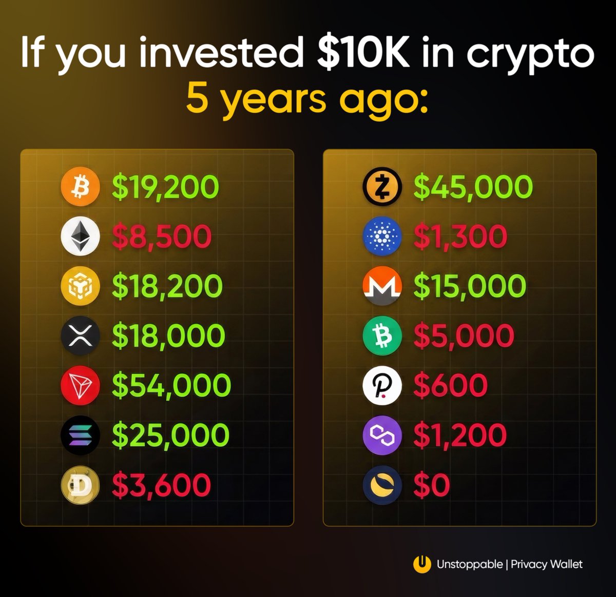 unstoppablebyhs's tweet photo. did you know this? https://t.co/eyNIXFWND6