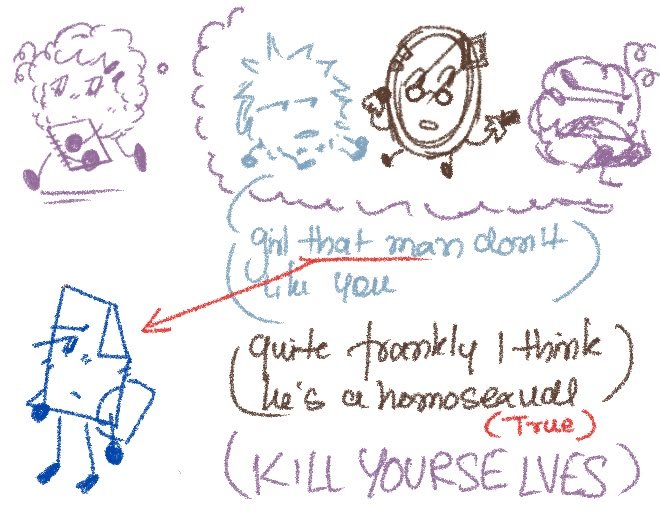 Cheesy_draws's tweet photo. #ObjectOC #osc https://t.co/jy54azuWx2
