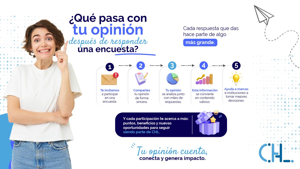 CHL_INV's tweet photo. 💬 Cada respuesta cuenta.

Tu opinión se suma a la de miles de personas y se transforma en información que ayuda a comprender mejor hábitos, necesidades y percepciones. Además, sigues acumulando puntos por participar. 💙

#Chl #ChlOpinayGana #OpinayGana #TuOpinionCuenta https://t.co/QdhO0cbcwQ