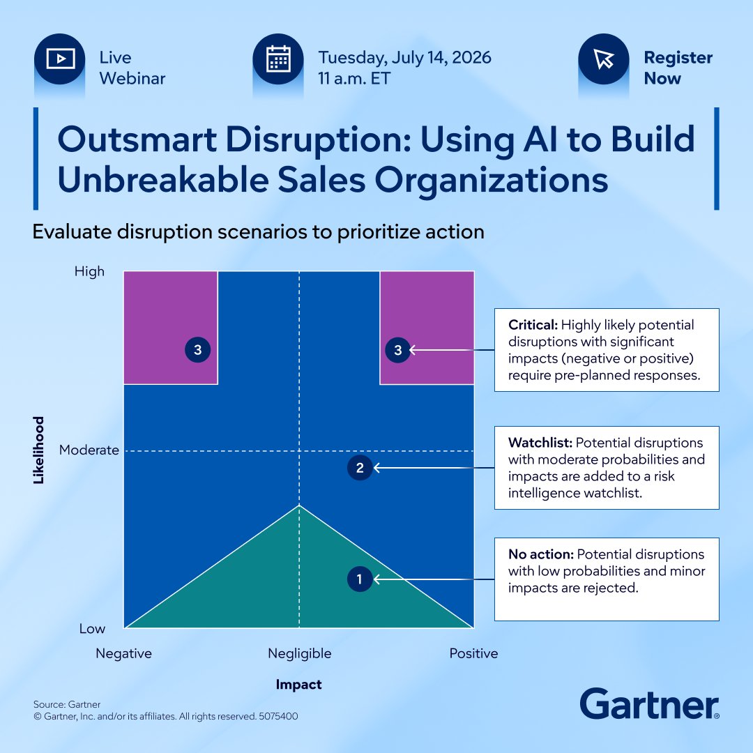 Gartner_inc's tweet photo. 💡Revenue resilience is becoming a core responsibility for sales leaders.

It requires more than reacting to disruption. It requires structured anticipation and coordinated response.

This webinar outlines how to embed risk intelligence, apply frameworks like LIV and operationalize faster decision-making: https://t.co/blEzHHu0qT