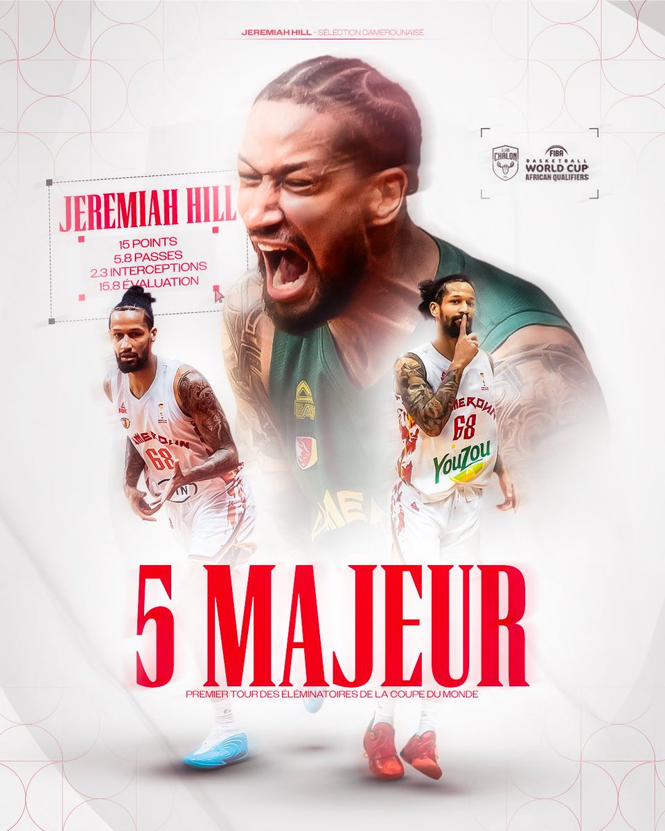 ELANCHALON's tweet photo. Jeremiah dans le 5 majeur ! ⭐️

Après un excellent premier tour des éliminatoires de la @FIBAWC, notre Jeremiah national fait partie du 5 majeur de la zone Afrique ! 🔥

Let’s gooo! ❤️

#RougeEtBlanc https://t.co/cwMXYSzMcr