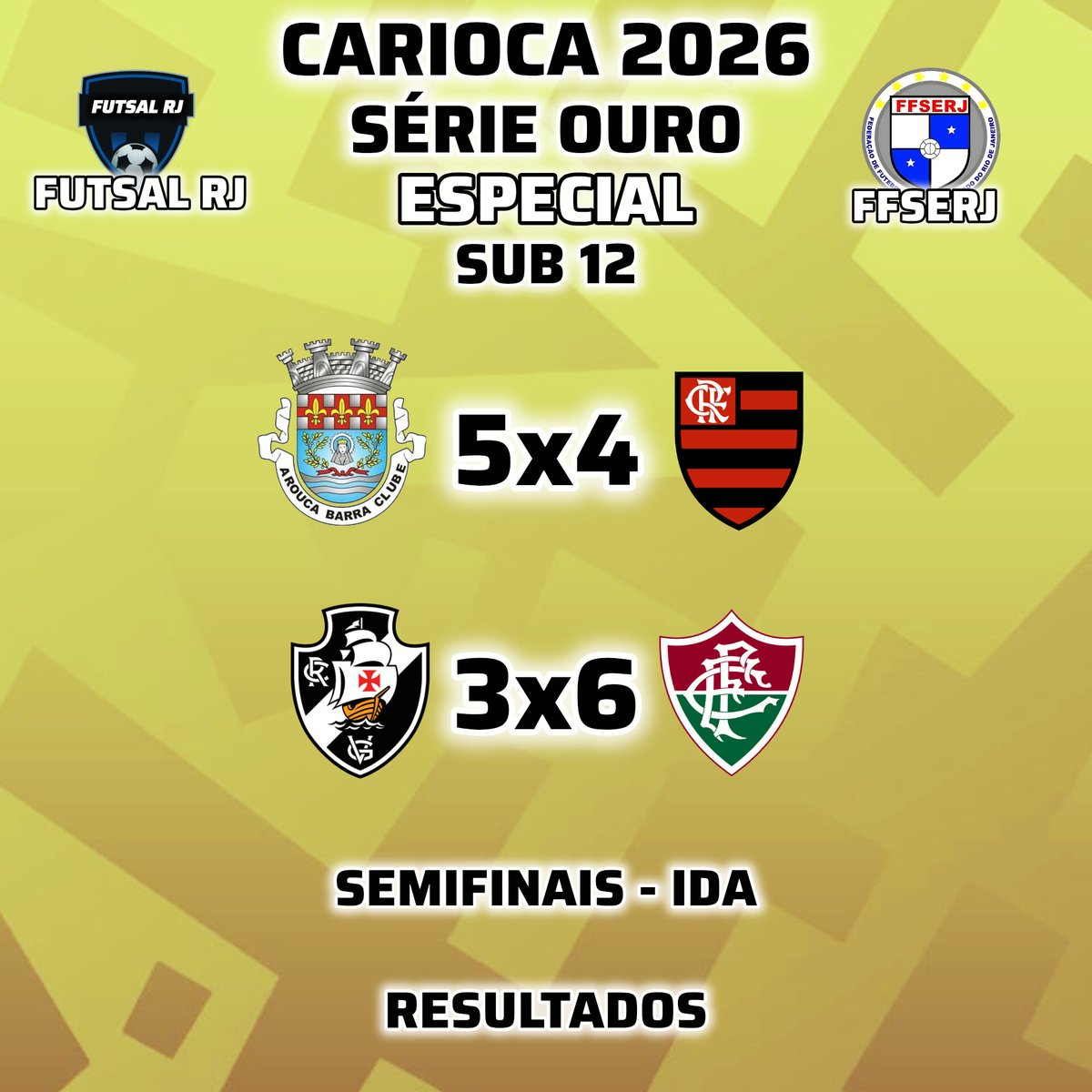 FutsalRJ2025's tweet photo. CARIOCA 2026 - SÉRIE OURO ESPECIAL - SUB 12

Resultados dos jogos de ida das semifinais do Carioca Série Ouro Especial Sub 12

#FutsalRJ #FFSERJ #CariocaSerieOuroEspecial #Sub12 https://t.co/YLK482UKmR