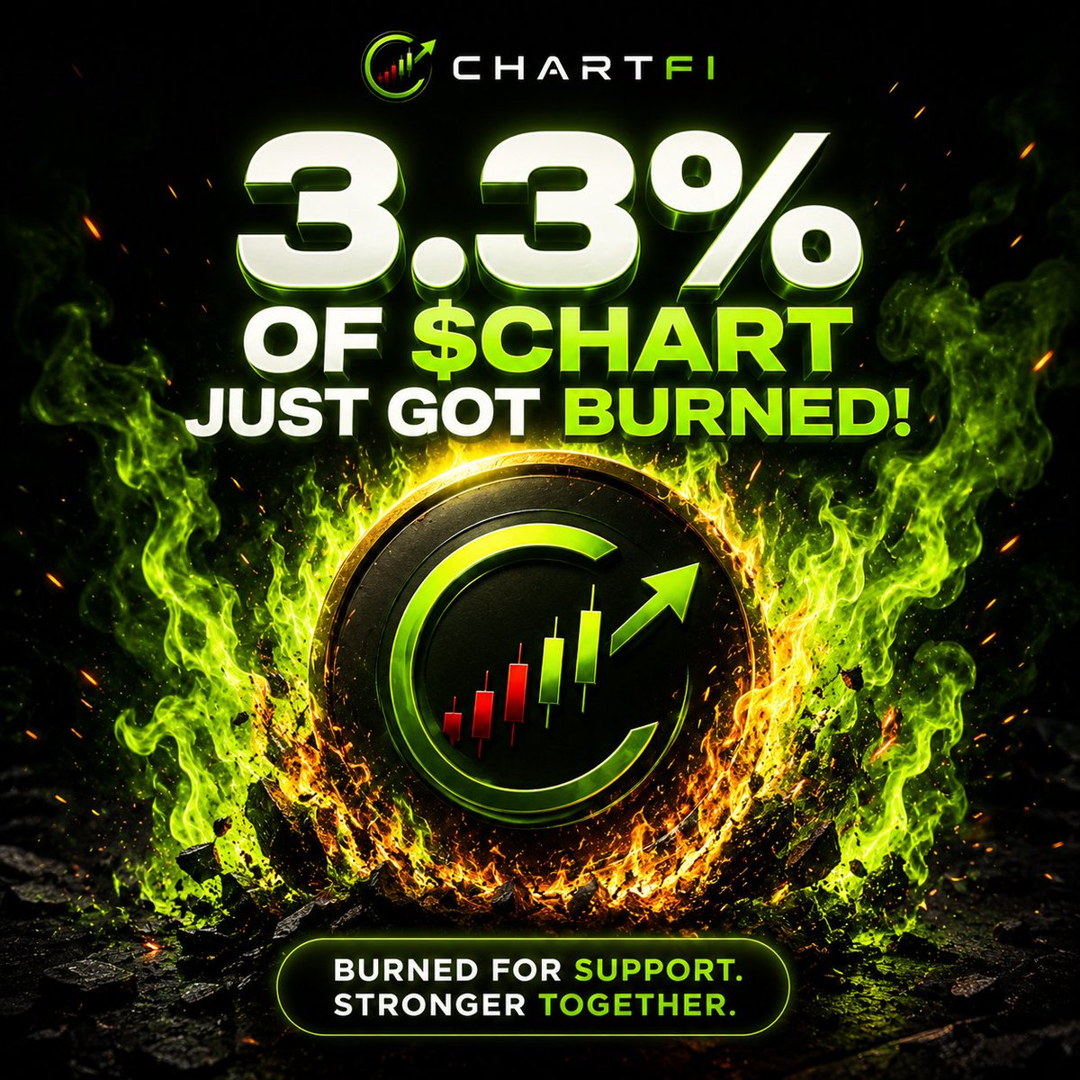 ChartFi 📈 tweet media
