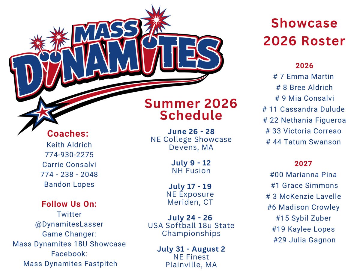 DynamitesLasser's tweet photo. Meet our Showcase players! https://t.co/V2Be1MOCnM