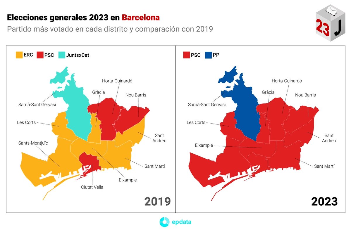 10jamesovd's tweet photo. @JesusFerna7026 Aquí podría salirles uno https://t.co/6ZVOW1chbZ
