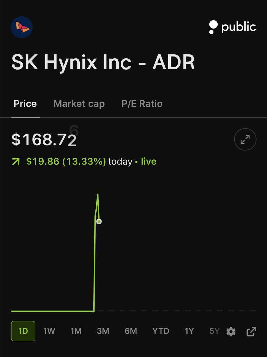 freitash0's tweet photo. SK Hynix is now officially a publicly listed company in the United States 🇺🇸 https://t.co/isyXTb9eux