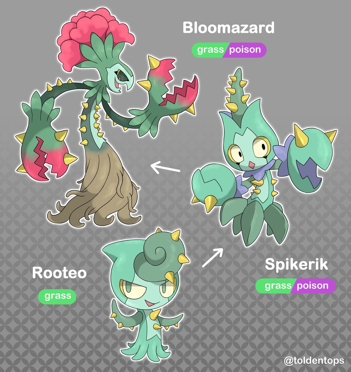 toldentops's tweet photo. The grass-type starter line of the Alker region: Rooteo, Spikerik, and Bloomazard! Based on roots, thorns, roses, vaguely tree octopus, and jesters.
#fakemon #AlkerRegion #pokemon https://t.co/OPtZ1bFFhA