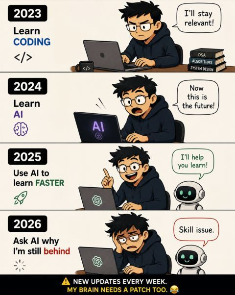 analystuttam's tweet photo. https://t.co/7Qzuu5TgYj