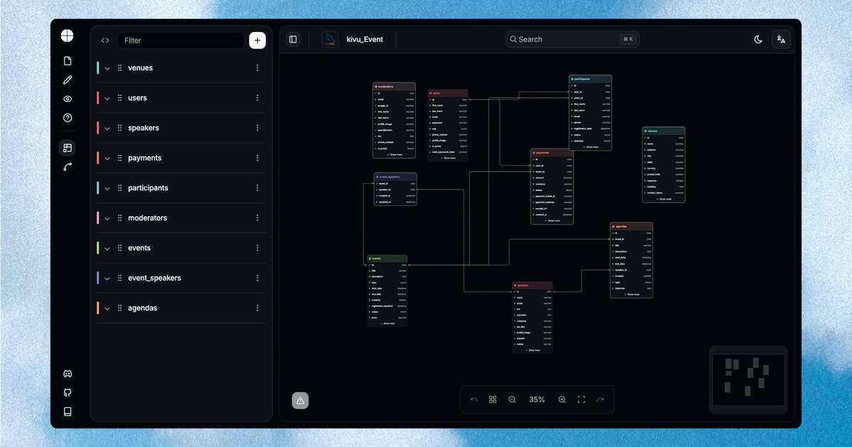 anelkabag's tweet photo. Bag\Schema est open source 🎉 Concevez vos schémas visuellement et générez du SQL en secondes. 

Bag\Schema est open source.
⭐ https://t.co/MmsYlzDYMU https://t.co/UHPBRjHtAY