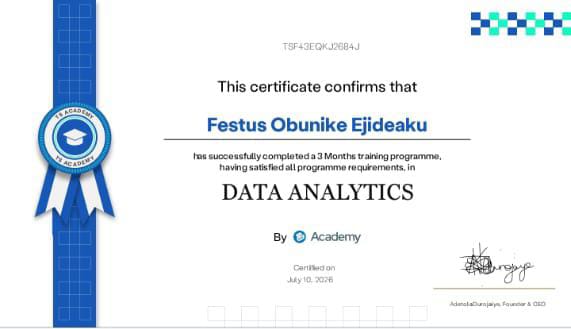 Festus Ejideaku tweet media