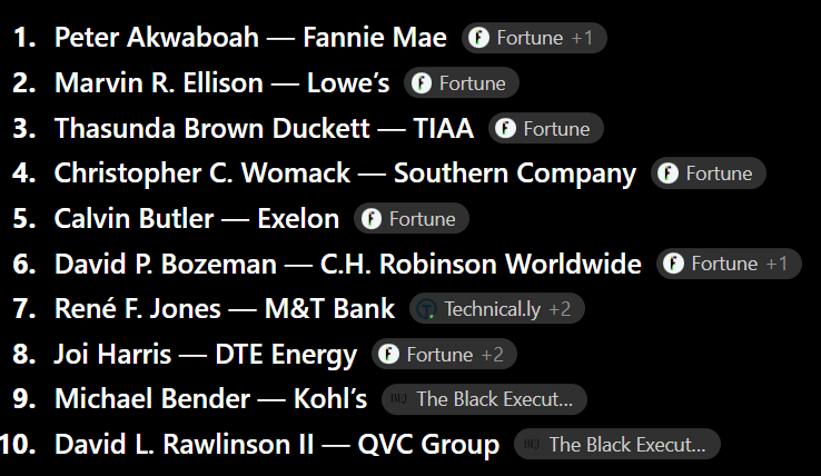 Shanka_Potomus's tweet photo. @ClownWorld This isn't a "Black Business" problem. It's a blacks haven't got the work ethic or drive to open a business. Here are the only 10 Black led Fortune 500 businesses. 10...that's it! https://t.co/Qr1JIHA5ef