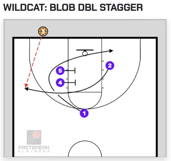 FBPlayBook's tweet photo. Timeouts win games just as much as talent does. Have your ATO sets ready before you ever need them. FastBreak PlayBook keeps your playbook one tap away. ⏱️

#FastBreakPlayBook #Basketball #Coaching Try for free: https://t.co/bxvgyectqu https://t.co/ABfG7VX2jV