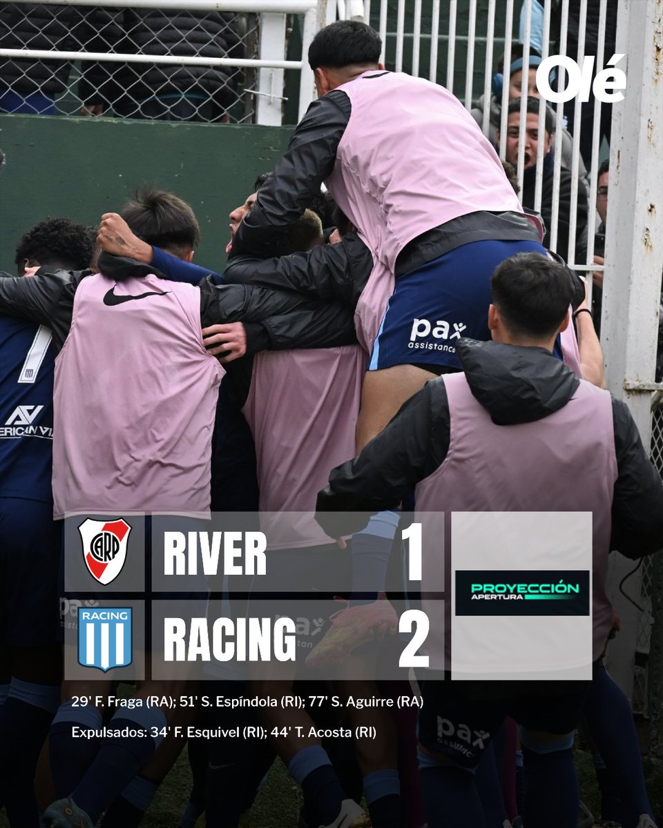 DiarioOle's tweet photo. RACING SE CONSAGRÓ CAMPEÓN DEL TORNEO DE RESERVA 🏆

🔵⚪️ Los pibes de la Academia vencieron 2-1 a River y festejaron el Torneo Proyección Apertura 2026

🟥 El Millonario jugó todo el ST con nueve jugadores por las expulsiones de Esquivel y Acosta

📸 ProyeccionLPF
