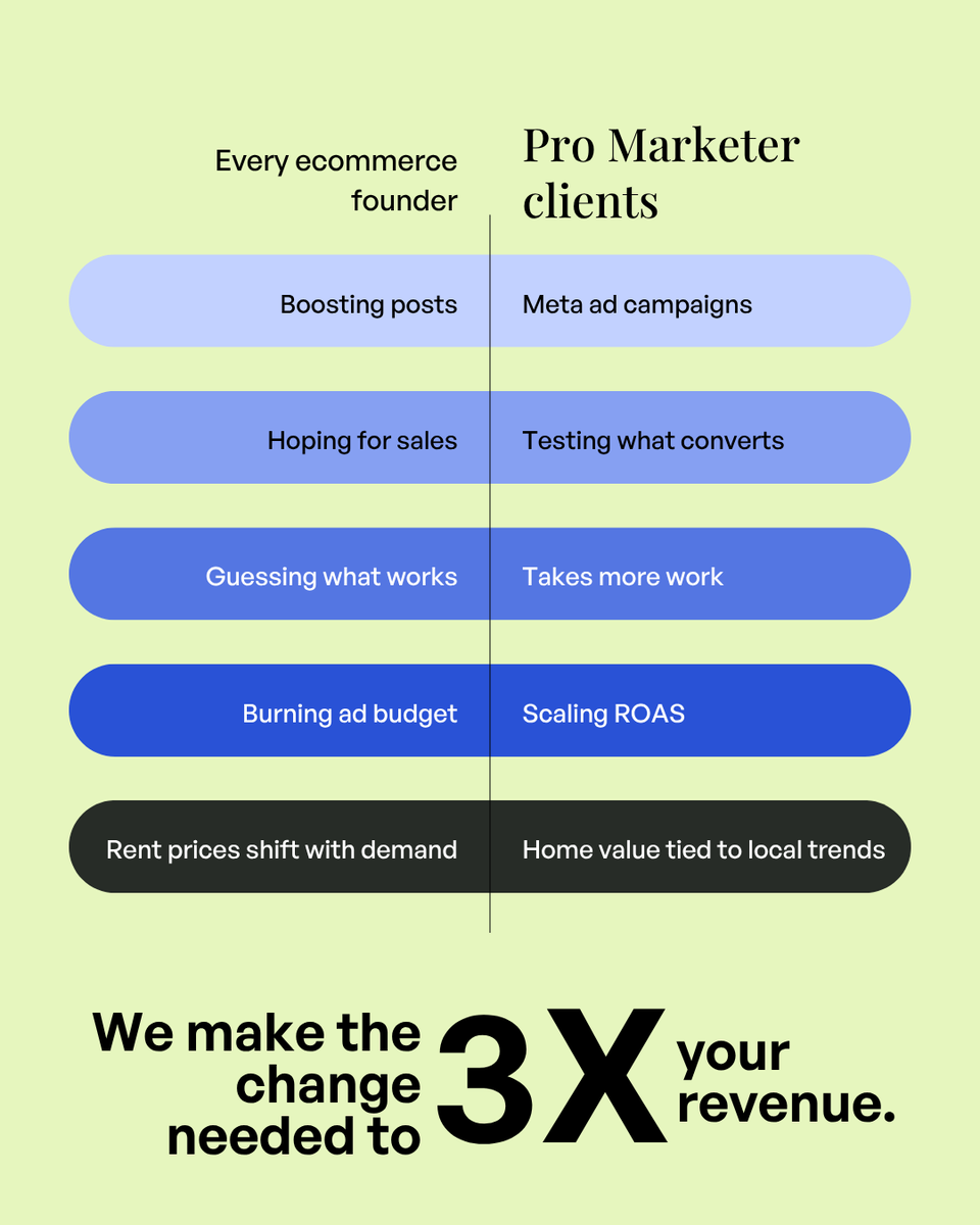 OnlyProMarketer tweet picture