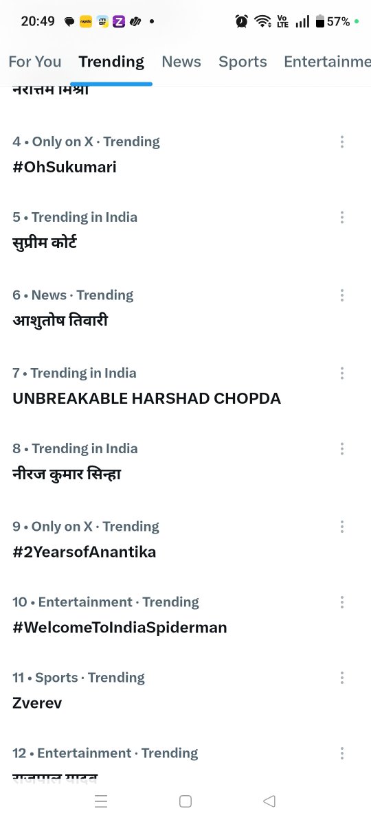 Harshad_Ki_Biwi's tweet photo. @TheKhabriTak @ChopdaHarshad We trended at top 7 
#HarshadChopda #HarshadInLockUpp https://t.co/6myCnYoLIh