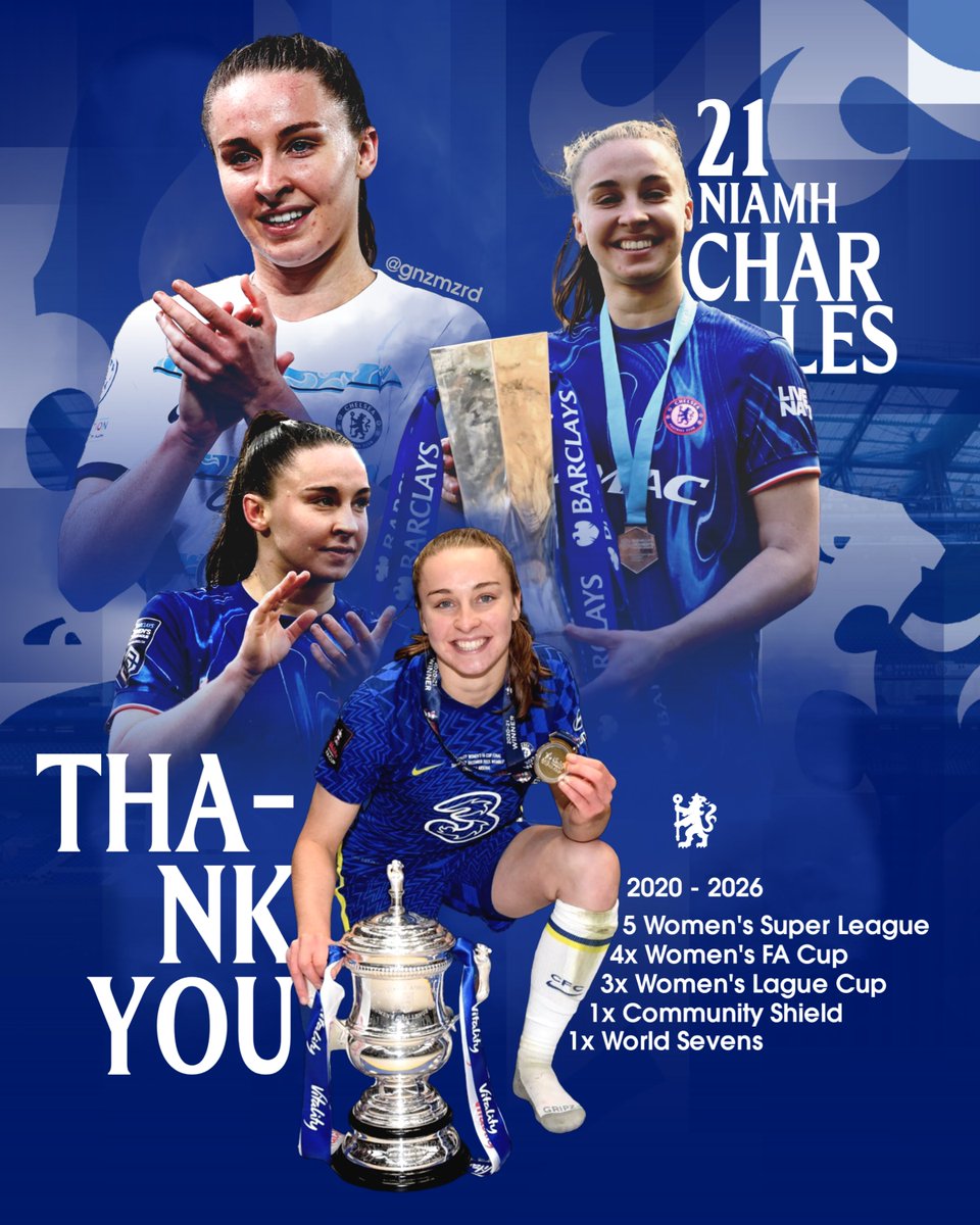 gnzmzrd's tweet photo. Thank You NIAMH CHARLES!!
Six years, One hundred fifty Games, thirteen Trophies.
#ChelseaFCW #CFCW #WOSO #ChelseaFC #NiamhCharles #City https://t.co/TXCr9KX0Ts