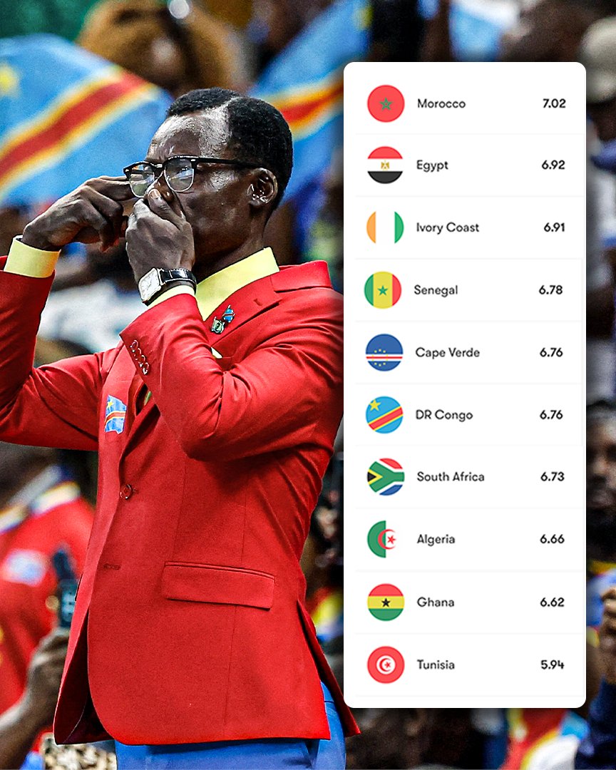 ESPN Africa tweet media