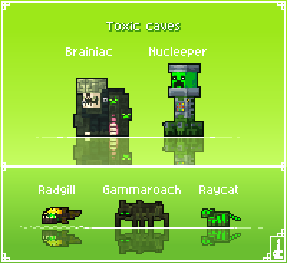 Yaz4nP65414's tweet photo. Alex caves: Toxic Caves #pixelart #Alexcaves #Minecraft https://t.co/uDnM9KSpsC