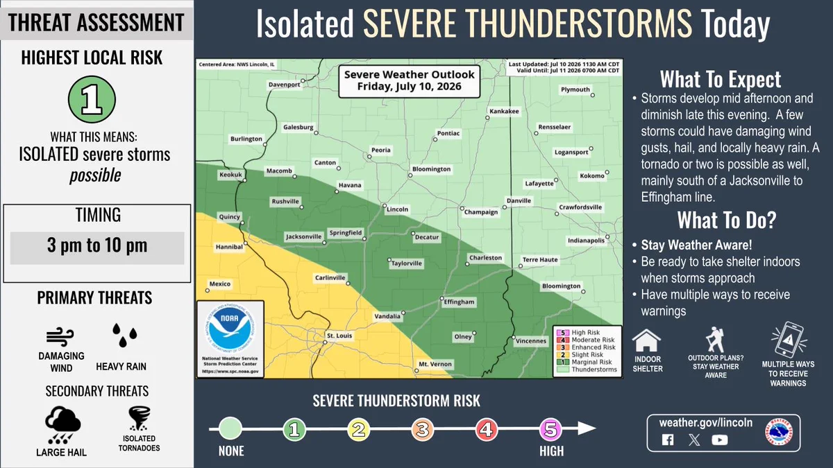 Graphic showing that a frontal boundary will stall over portions of southern Illinois today and will be the focus for strong to severe thunderstorms from around 3 to 10 pm today. The main threats will be locally damaging wind gusts and heavy rain, but isolated large hail is possible as well, and a tornado or two can't be ruled out, mainly south of a Jacksonville to Effingham line.