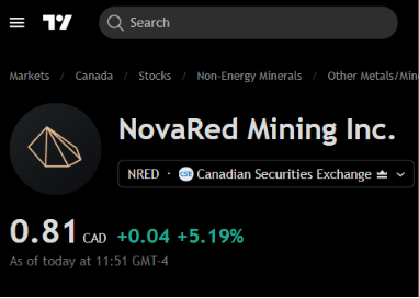 Thai_phantom's tweet photo. Does this feel fair to ignore? A company combining AI mineral exploration, millions of geological records, and a copper-focused project in British Columbia while the market is focused only on today’s red candles. 

$ARM $IESC #Yash https://t.co/Q2TwE6UF05