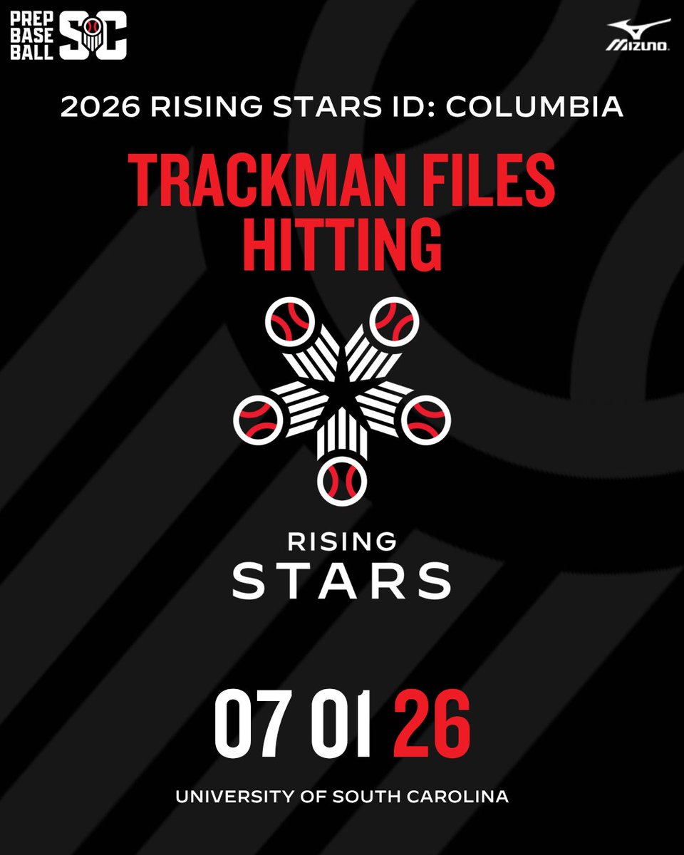 PrepBaseball_SC's tweet photo. ๐ฃ๐๐ซ๐๐๐ค๐ฆ๐๐ง ๐๐ข๐ญ๐ญ๐ข๐ง๐ ๐๐๐๐๐๐ซ๐ฌ๐ฃ: ๐๐๐๐ ๐๐ผ๐น๐๐บ๐ฏ๐ถ๐ฎ ๐ฅ๐ถ๐๐ถ๐ป๐ด ๐ฆ๐๐ฎ๐ฟ๐ ๐๐
Complete statistics and leaderboards from the 2026 Columbia Rising Stars ID๐ฅ ๐
#TeamSCTrials #BeSeen #PBSCisThere #ColaRSID #Tanks #TeamSCTrials26
๐: https://t.co/X9xlLpykta