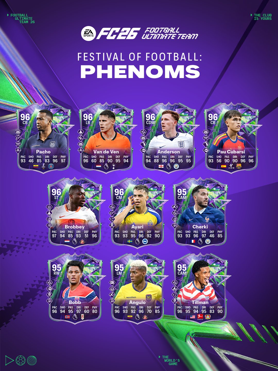 Festival of Football: Phenoms