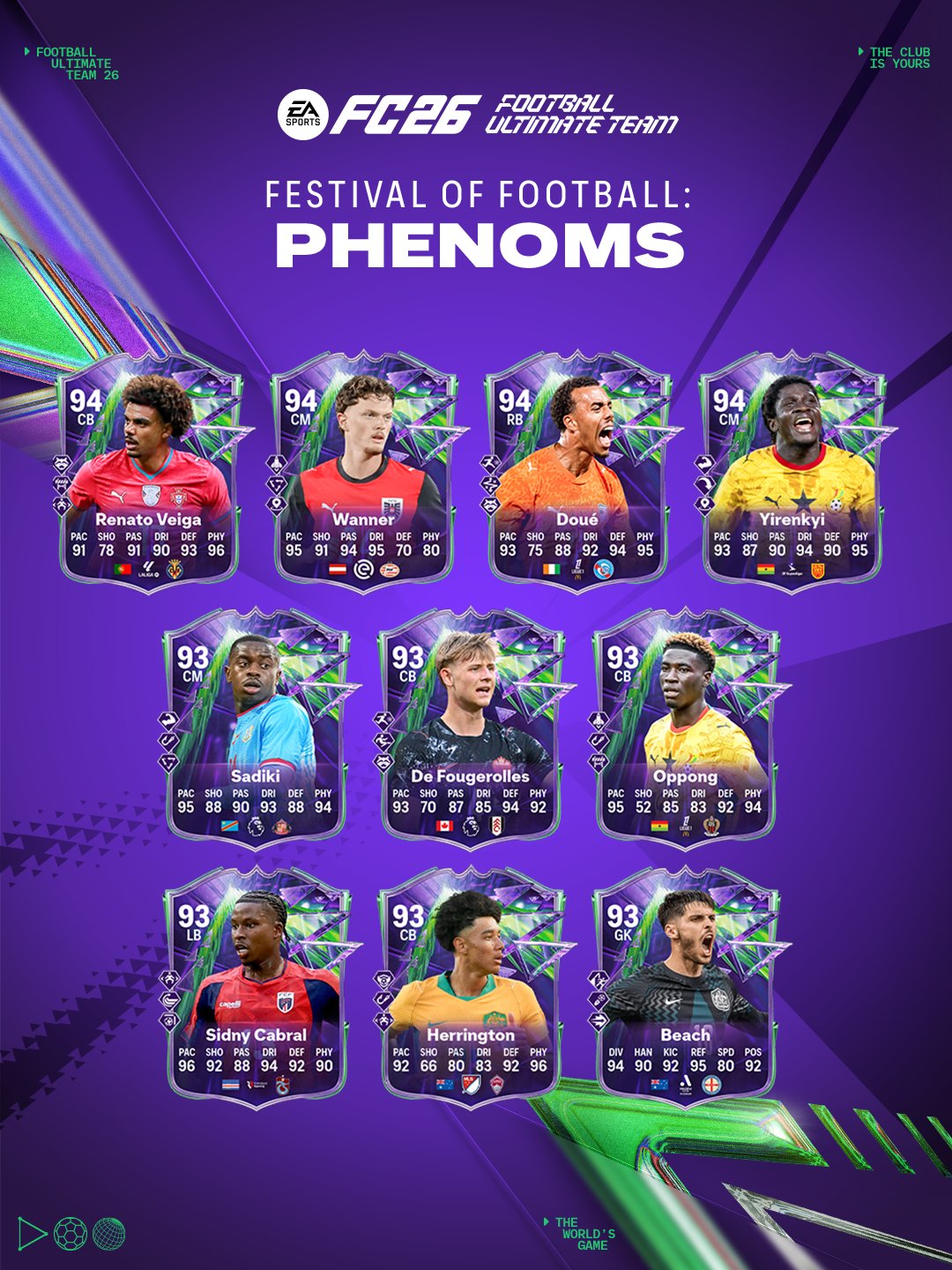 Festival of Football: Phenoms