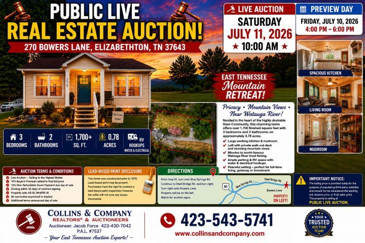 Collins& Co. Realtors and Auctioneers tweet media