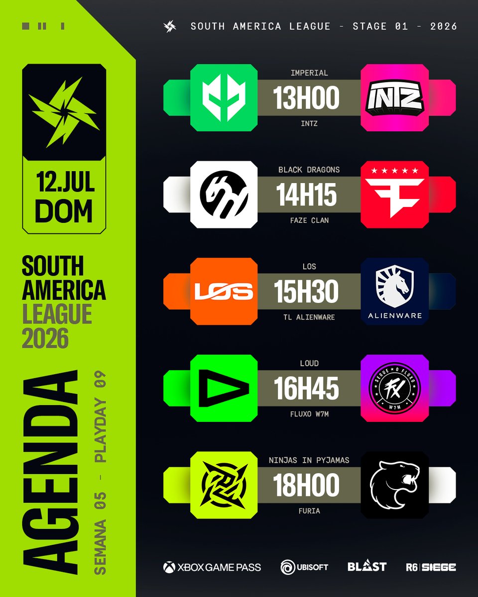 R6esportsBR's tweet photo. 2 vagas em aberto no Top 6 e disputa pelas posições no Top 4 🔥

O último dia de Fase de Grupo na South America League vem DECISIVO no Domingo. https://t.co/brxc534zGK