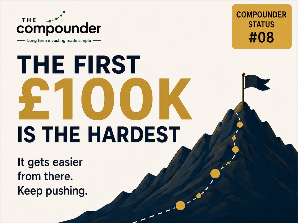 TheCompounderUK's tweet photo. https://t.co/cPhx3rBKoW https://t.co/Kiz1Et1p1i