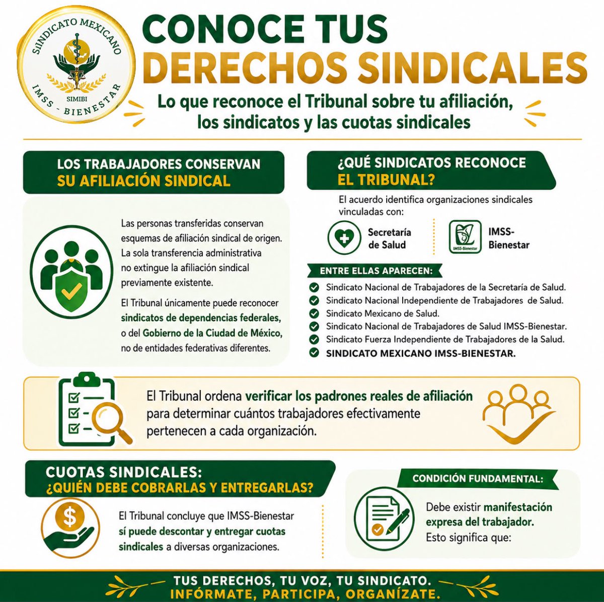 SIMIBICEN's tweet photo. 📢 CONOCE TUS DERECHOS SINDICALES
El acuerdo con TFCA reconoce que las y los trabajadores conservan su afiliación sindical de origen. La transferencia administrativa a IMSS-Bienestar no extingue la afiliación previamente existente. 
#SIMIBI #FEDESSP #TFCA https://t.co/XXCMiZPegZ