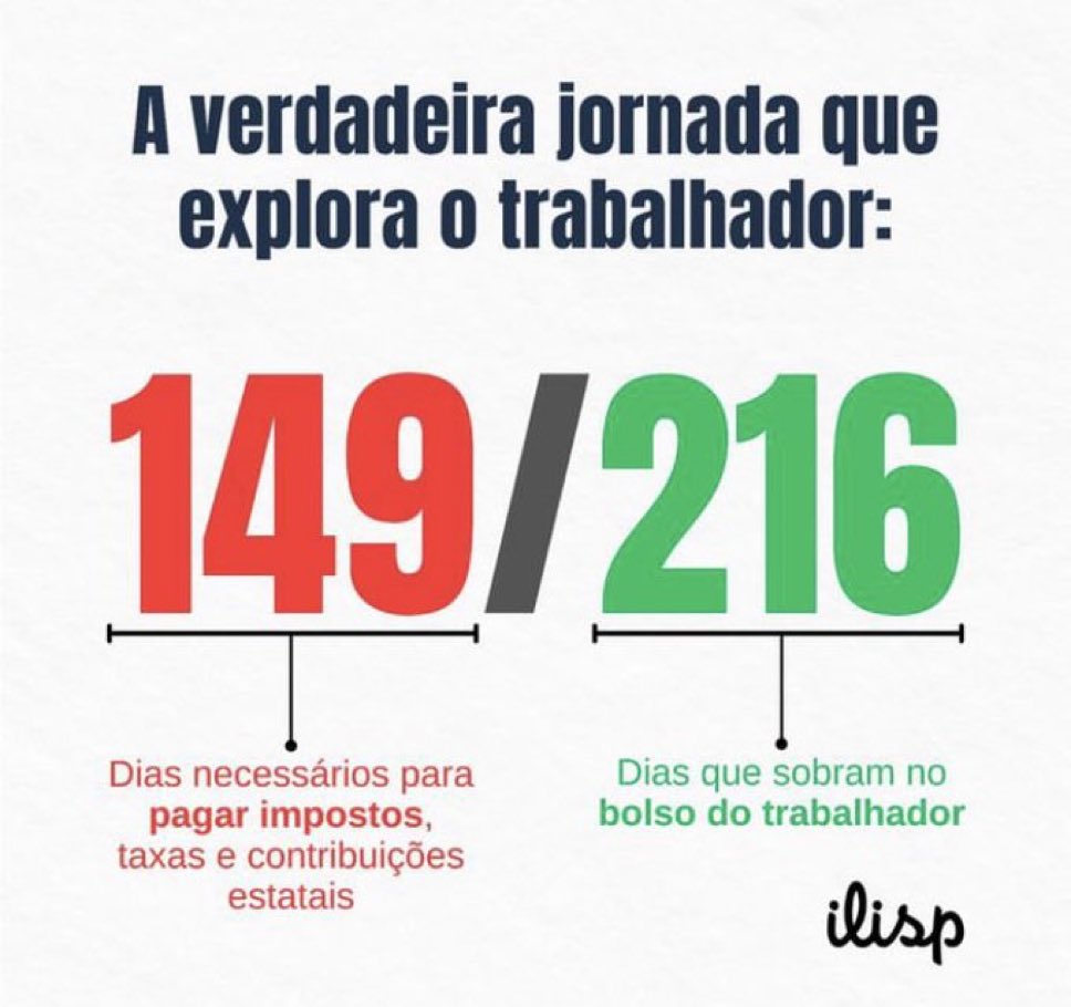 Quem_e_Satoshi's tweet photo. https://t.co/cRP2uD0UKL