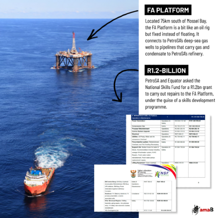 amaBhungane's tweet photo. In May 2024, the state-owned fuel company, PetroSA, launched a bid to secure a R3.5-billion grant from the National Skills Fund under the guise of a vague scheme to train 5 500 artisans. https://t.co/rQO0HtIQHV
