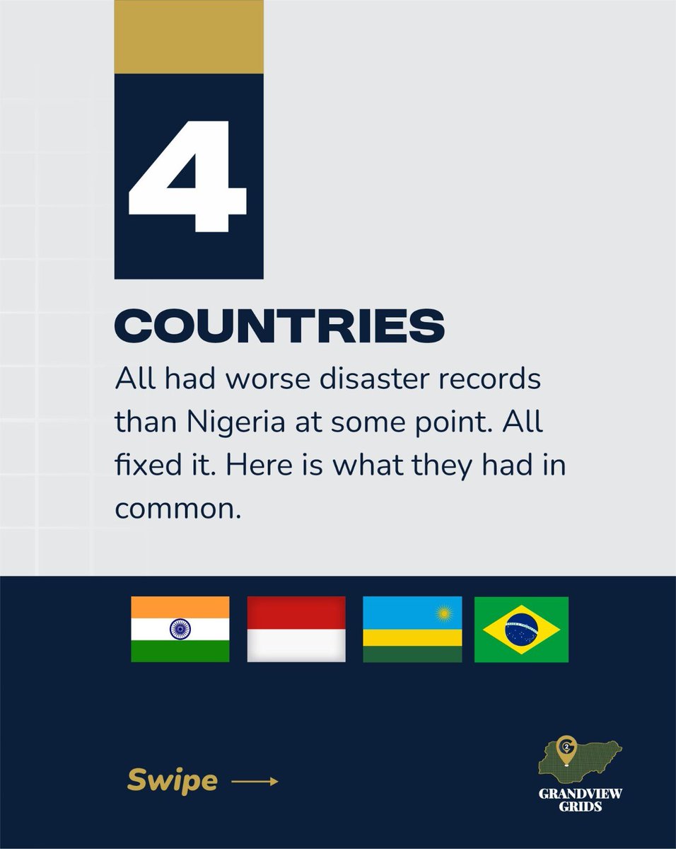 GrandviewGrids's tweet photo. Nigeria is not the first country to struggle with disaster response. Here's what India, Rwanda, Indonesia, and Brazil did — and why it worked. Swipe through.  | Follow @GrandviewGrids https://t.co/1tR4yj65g2