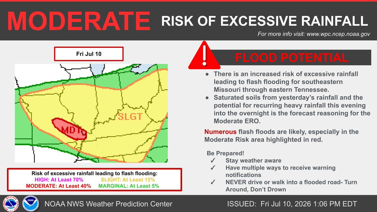 NWS Weather Prediction Center tweet media