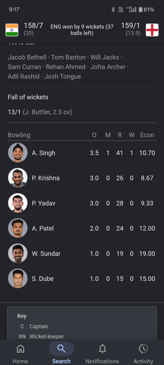 Aryaveer_56's tweet photo. @theprem2610 @Shreyasian96 bhai you'll forget the IPL credentials ?? it's not easy Swapping teams and mastering . look at this ? which captain can win when this is what every bowler is doing https://t.co/Bc8osn4yS5