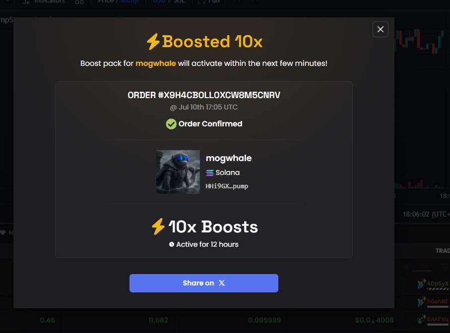 Randomdev100x's tweet photo. 10x boost paid !!!! https://t.co/CaKt49SvgC