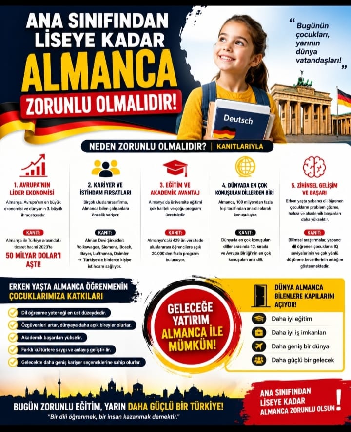 Cansu85647708's tweet photo. Eğitimde fırsat eşitliği, her öğrencinin nitelikli yabancı dil eğitimine erişebilmesiyle mümkündür. Almanca öğretiminin yaygınlaştırılması bu hedefi destekleyecektir.
@tcmeb @CBegitimogretim @mebabdigm
#AlmancaZorunluOlsun https://t.co/LmK8nxW50j