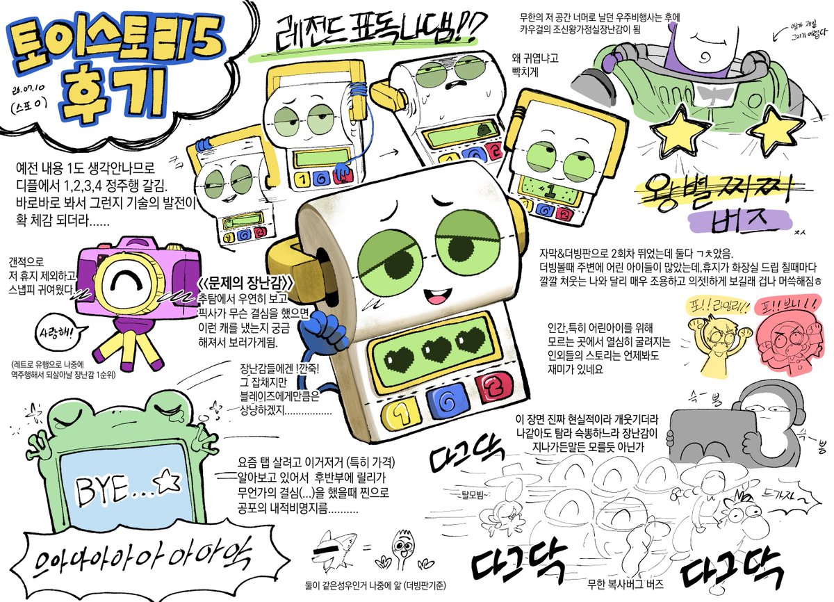 MadLama_21's tweet photo. #toystory5
토이스토리5 낙서랑 주저리 얹은 후기(스포0) https://t.co/vvPFfFmwcJ