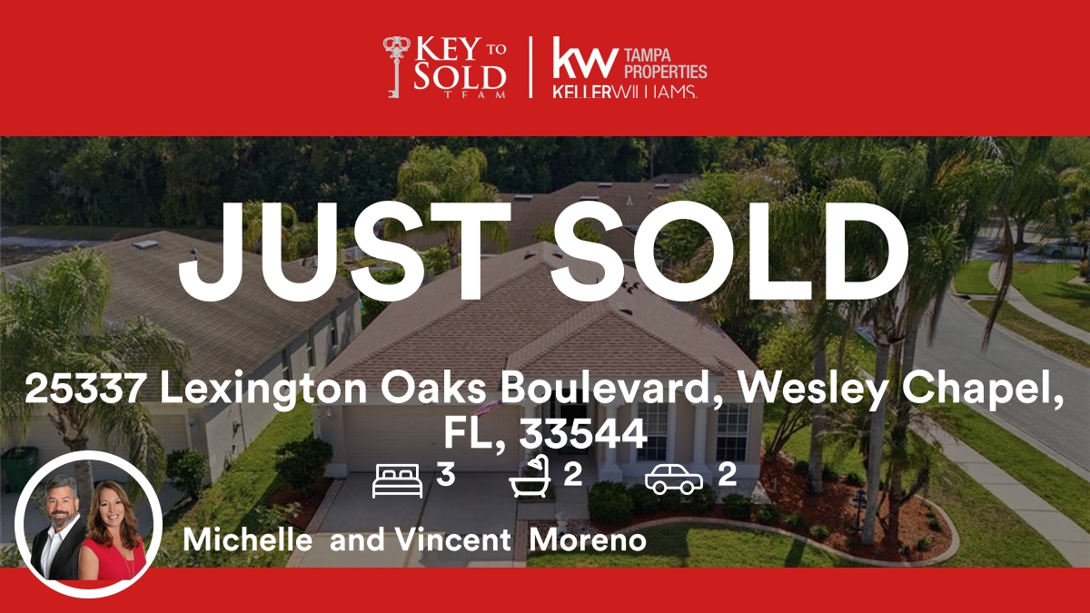 Key2Sold tweet picture