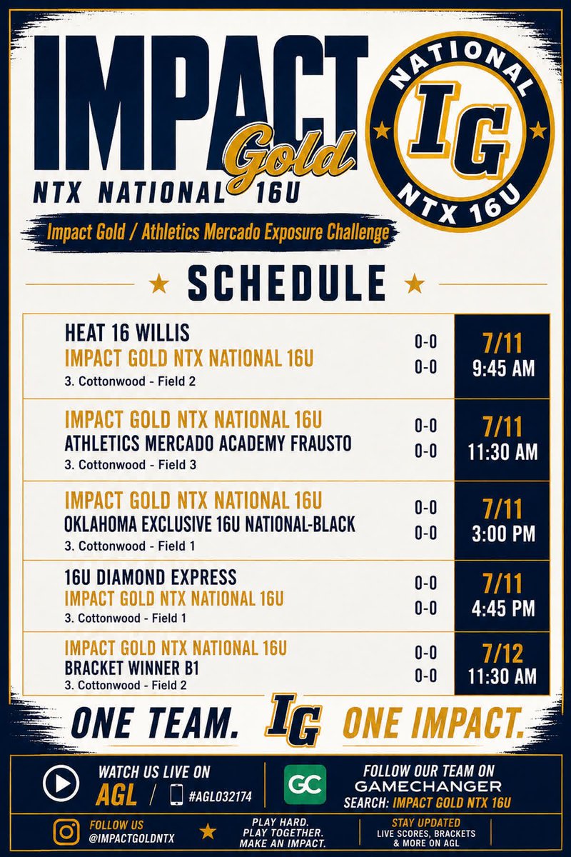 addimarino's tweet photo. Back on the field this weekend!! Come check us out. Here’s our schedule:

#ImpactGold @D1Softball @CoastRecruits @TOP_D1RECRUITS @FastpitchAthRec https://t.co/D0inwkziMM